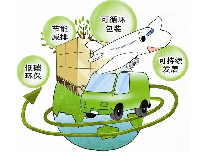 海南省稳步推进快递绿色包装应用