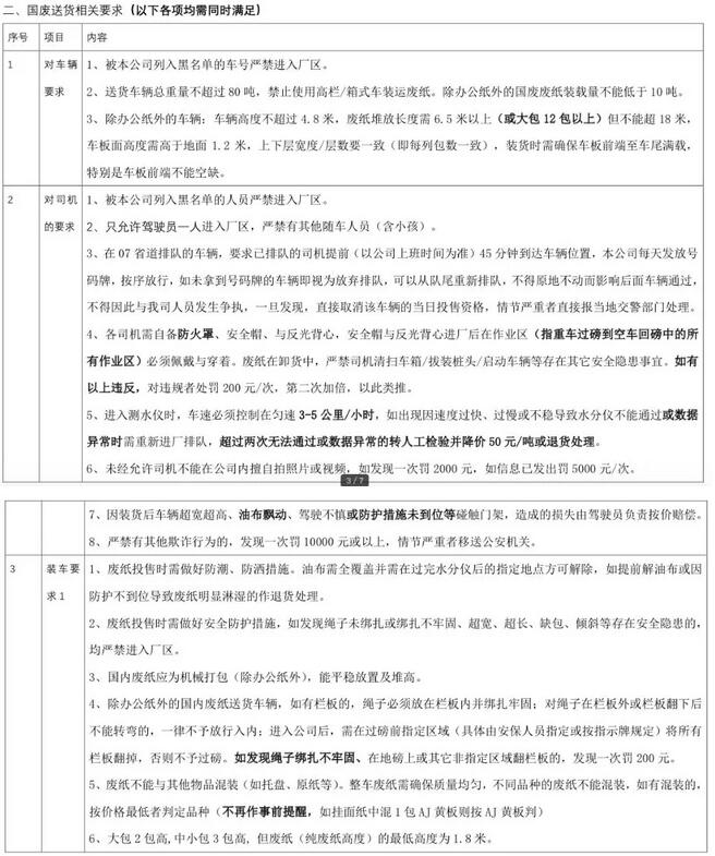 浙江景兴纸业国内废纸收购要求（4月1日起执行）