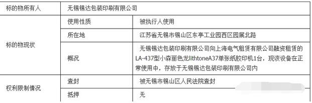 6家纸箱彩印厂被查封 小森、海德堡胶印机等设备即将开拍