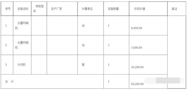 6家纸箱彩印厂被查封 小森、海德堡胶印机等设备即将开拍