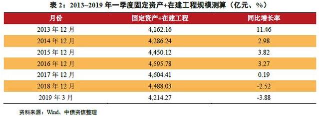 造纸行业：供需难言好转 景气度持续走低