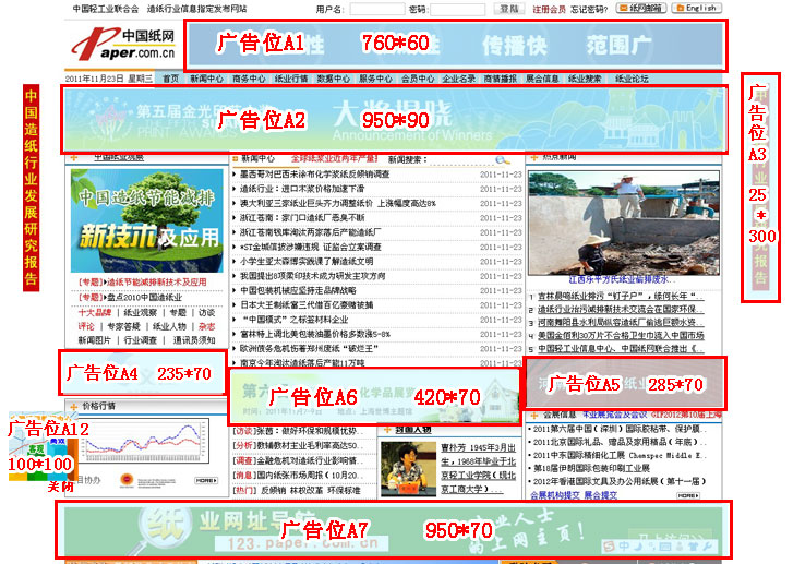 中国纸网-网络广告形式及报价